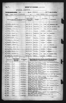 Report of Changes > 1-Nov-1941