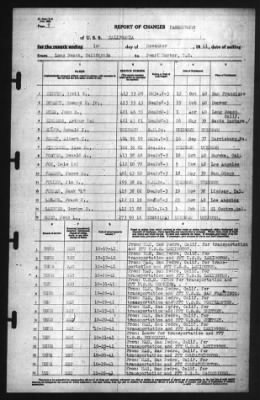 Report of Changes > 1-Nov-1941