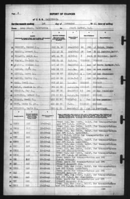 Report of Changes > 1-Nov-1941