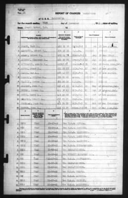 Report of Changes > 21-Nov-1941