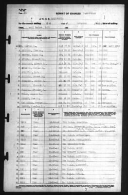 Report of Changes > 21-Nov-1941