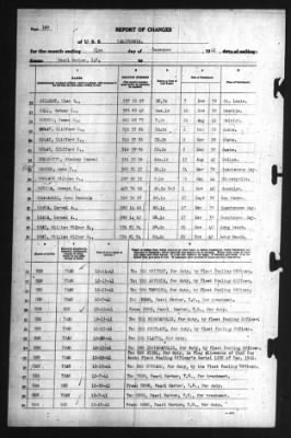 Report of Changes > 31-Dec-1941