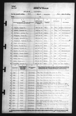 Report of Changes > 31-Dec-1941