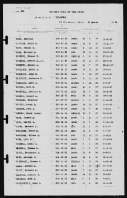 Muster Rolls > 31-Mar-1939