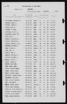 Muster Rolls > 31-Mar-1939