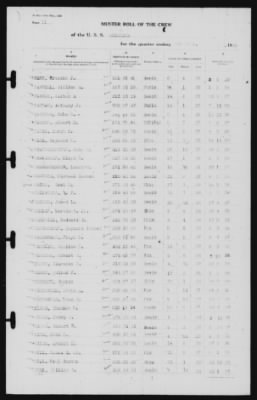 Muster Rolls > 30-Jun-1939