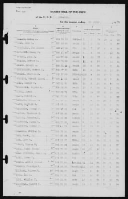 30-Jun-1939 > Page 15