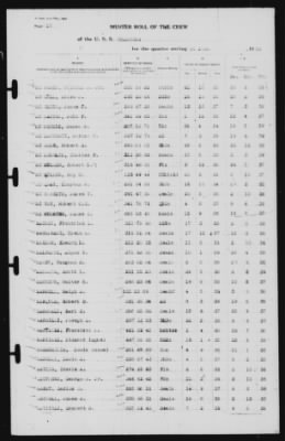 30-Jun-1939 > Page 17