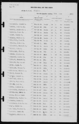 Muster Rolls > 30-Jun-1939