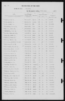 Muster Rolls > 30-Jun-1939