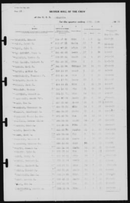 Muster Rolls > 30-Jun-1939