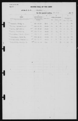 Muster Rolls > 30-Jun-1939