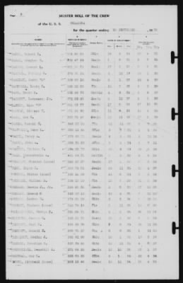 Muster Rolls > 30-Sep-1939