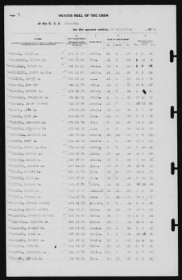 Muster Rolls > 30-Sep-1939