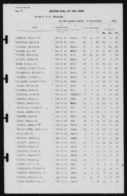 Muster Rolls > 30-Sep-1939