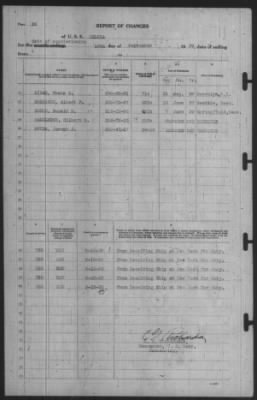 Thumbnail for Report of Changes > 18-Sep-1939