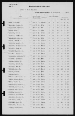 Muster Rolls > 30-Sep-1939