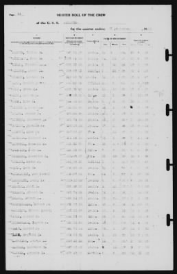 Muster Rolls > 30-Sep-1939