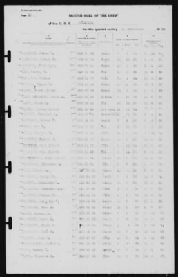 Muster Rolls > 30-Sep-1939