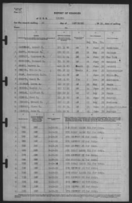 Thumbnail for Report of Changes > 30-Sep-1939