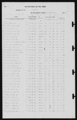 Muster Rolls > 30-Sep-1939