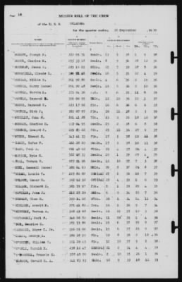 Muster Rolls > 30-Sep-1939