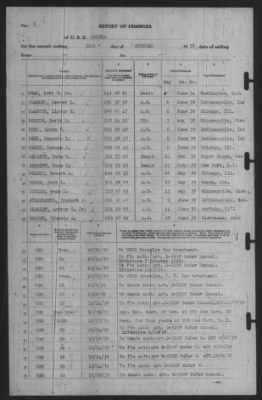 Thumbnail for Report of Changes > 31-Oct-1939