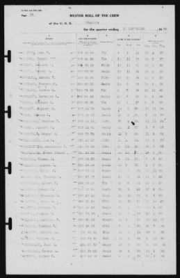 Muster Rolls > 30-Sep-1939