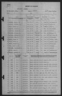 Thumbnail for Report of Changes > 31-Oct-1939