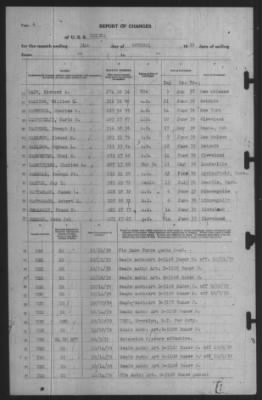 Thumbnail for Report of Changes > 31-Oct-1939