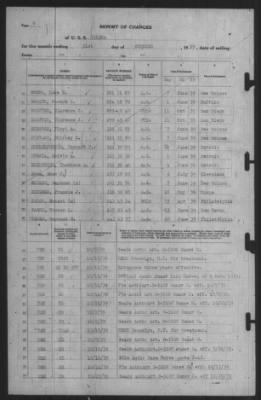 Thumbnail for Report of Changes > 31-Oct-1939