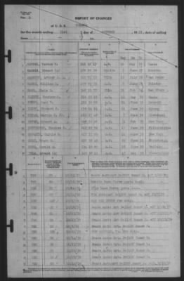 Thumbnail for Report of Changes > 31-Oct-1939