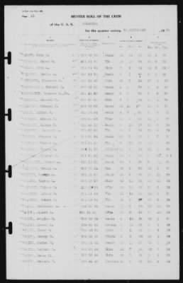 Muster Rolls > 30-Sep-1939