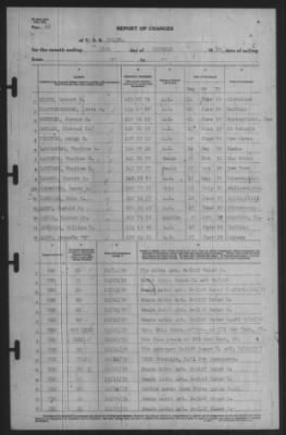 Thumbnail for Report of Changes > 31-Oct-1939