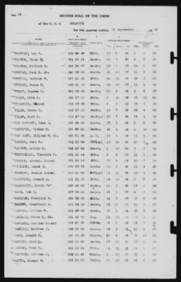 Muster Rolls > 30-Sep-1939