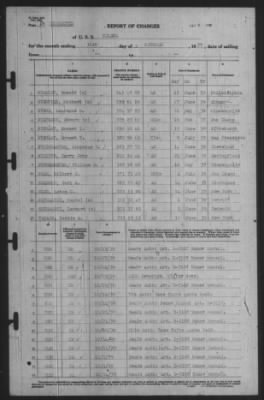 Report of Changes > 31-Oct-1939