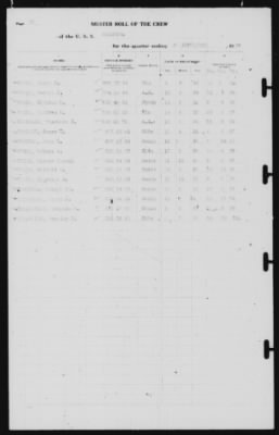 Muster Rolls > 30-Sep-1939