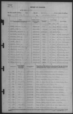Report of Changes > 21-Dec-1939
