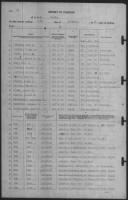 Report of Changes > 31-Dec-1939