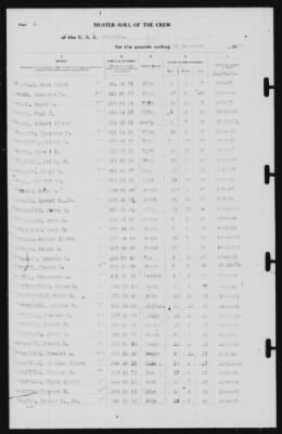 Muster Rolls > 31-Dec-1939