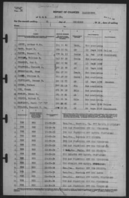 Report of Changes > 31-Dec-1939