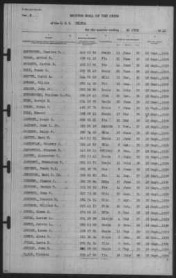 Muster Rolls > 30-Jun-1940