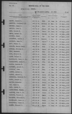 Muster Rolls > 30-Jun-1940