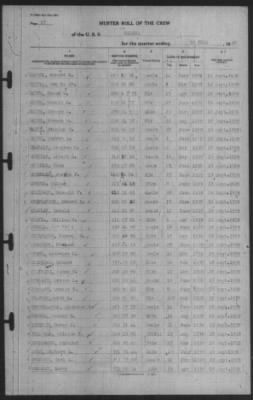 Muster Rolls > 30-Jun-1940