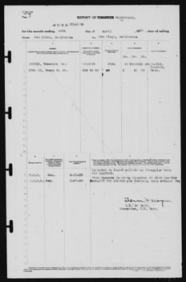 Thumbnail for Report of Changes > 14-Apr-1939