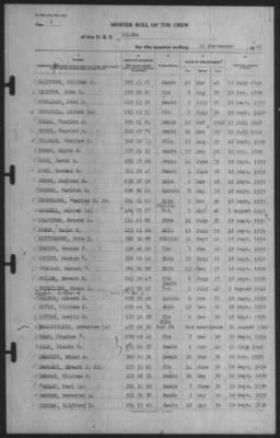 Muster Rolls > 30-Sep-1940
