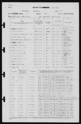 Thumbnail for Report of Changes > 8-May-1939