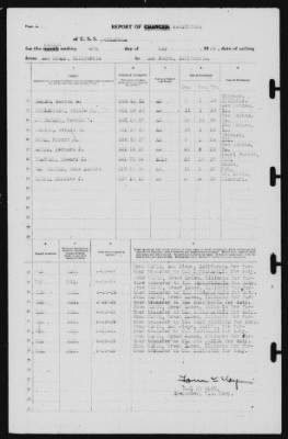 Thumbnail for Report of Changes > 8-May-1939