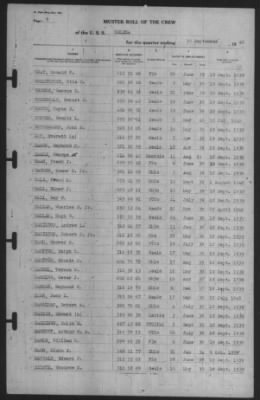 Muster Rolls > 30-Sep-1940