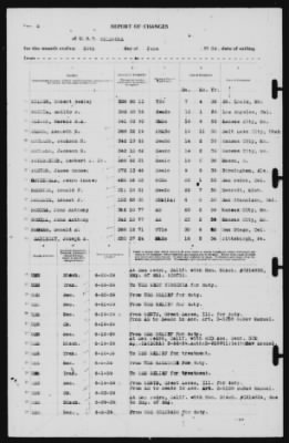 Report of Changes > 30-Jun-1939